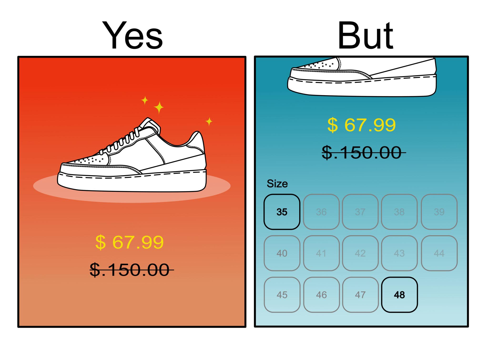 איך להשתמש ב"תן לי הצעת מחיר" ולקבל את ההצעה הכי משתלמת