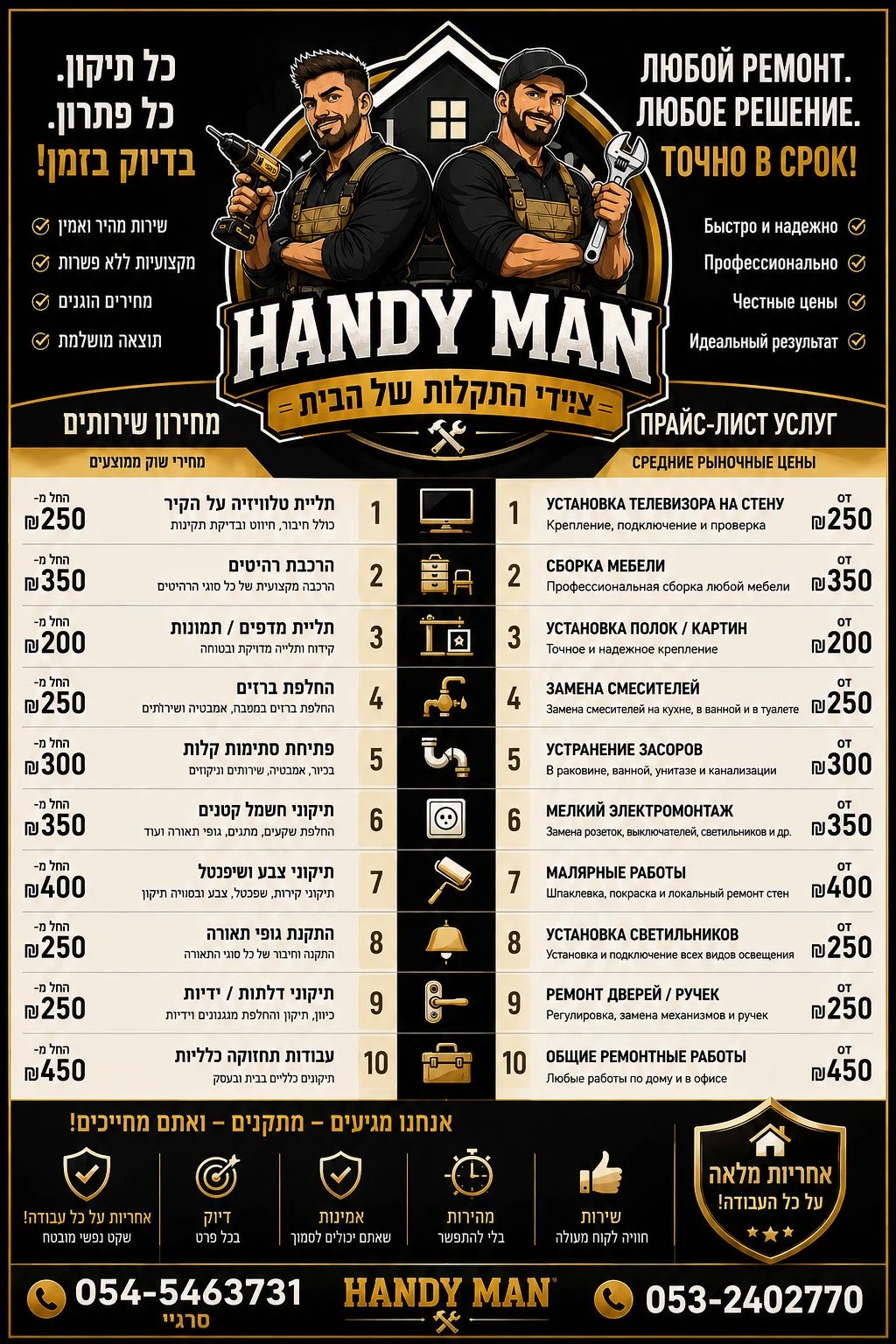 שיפוצון/הנדימן בחריש והסביבה